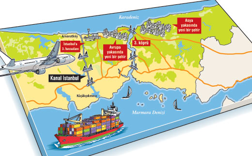 Домашний канал стамбул. Стамбул (канал). Канал Стамбул на карте. Канал Стамбул проект на карте. Новый канал в Стамбуле.